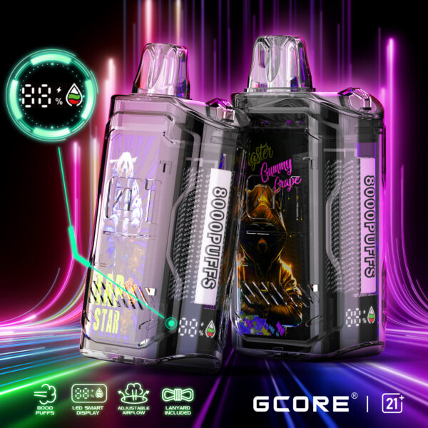 GCORE 8K