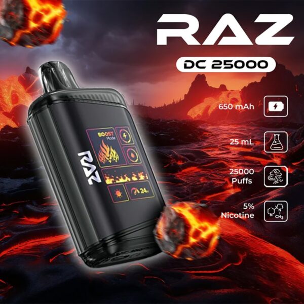 RAZZ 25K